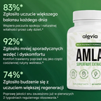 Amla Superfruit Capsules