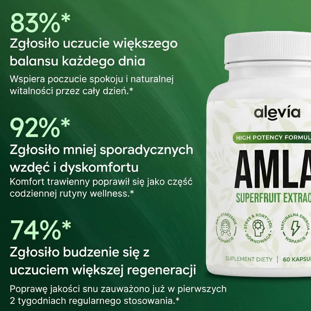 Amla Superfruit Capsules