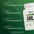 Amla Superfruit Capsules