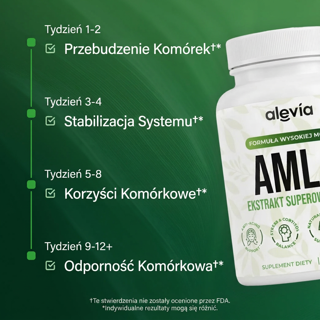 Amla Superfruit Capsules
